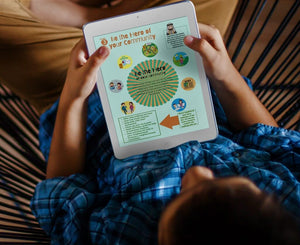 Nurture Kids' Wellbeing with our Mindful Activities Subscription
